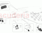 DASHBOARD DEVICES