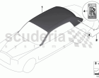 Everflex roof