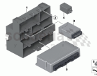 Control unit box