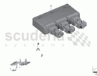 Park Distance Control (PDC)