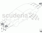Park Distance Control (PDC)