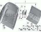 Rear panel