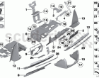 Instrument panel, lower part