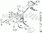 Coolant lines