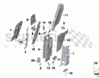 Side frame, B-pillar