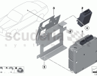 Video module