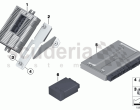 Control units / Modules