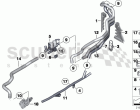 Water hoses, pump valve N74