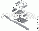 Mounting parts, centre console