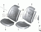 Front seat, cover / pad