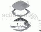 Components central bass
