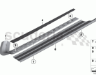 EDGE PROTECTION/ROCKERS COVERS