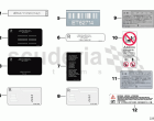 Labels
