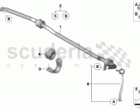 Stabilizer, front