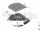 Components central bass