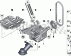 Lubrication system/Oil pump with drive