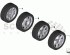 Wheel and Tyre Combinations