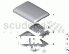 Armrest, centre console