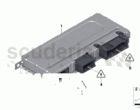 ECU, Central Gateway Module
