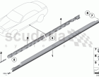 Door sill