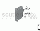 ECU, camera-based systems