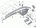 Side frame, C-pillar, top