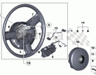 Steering wheel airbag multifunctional
