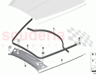 Bonnet seals