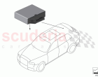 Control unit PDC PMA