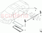 Fibre optic conductor vehicle interior