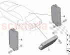 Control unit coach door