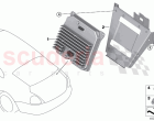 Control unit Power Control Unit PCU