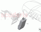 Control units heat comfort pack
