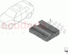 Ethernet switch box