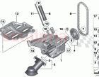 Lubrication system Oil pump with drive