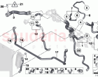 Cooling system water hoses