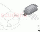 Control unit f radio remote control