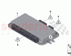 Control unit footwell module 3