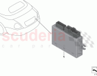 Control unit soft top module