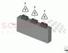 Control units modules