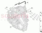 Gearbox mounting ventilation