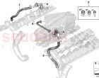 Crankcase Ventilation