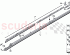 Cover door sill wheel arch