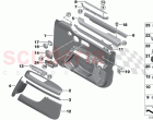 Mounting parts door trim panel front