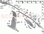 Trim panel A B C Column