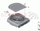 Components central bass