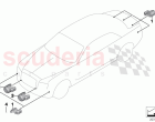 Park Distance Control PDC