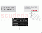 Labels