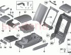 Rear seat centre armrest