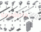 Cable harness fixings